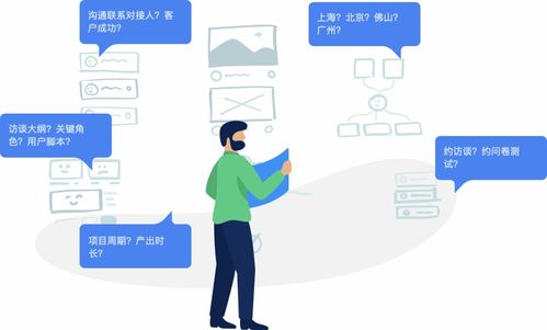 客服咨询记录 产品设计改版背后的“用户之声”