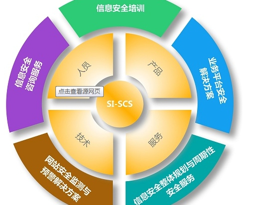 互联网时代，如何通过信息咨询保护个人信息安全